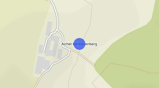 Immobilienpreise Aichet bei Kiesenberg